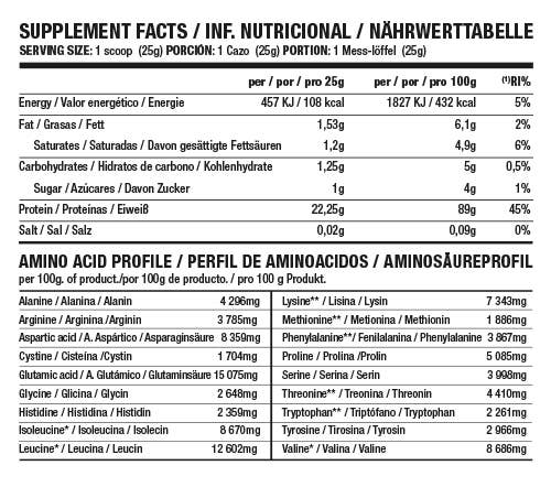 PROTEINA 90%THE CFM NITRO | 2 KG