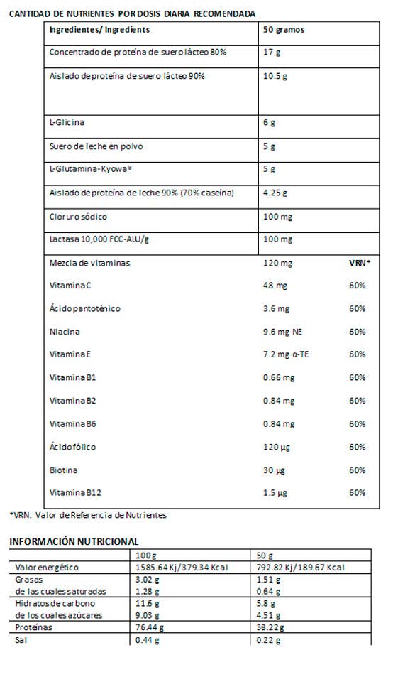 ISATC WHEY-ISOLATE CFM | 2 KG