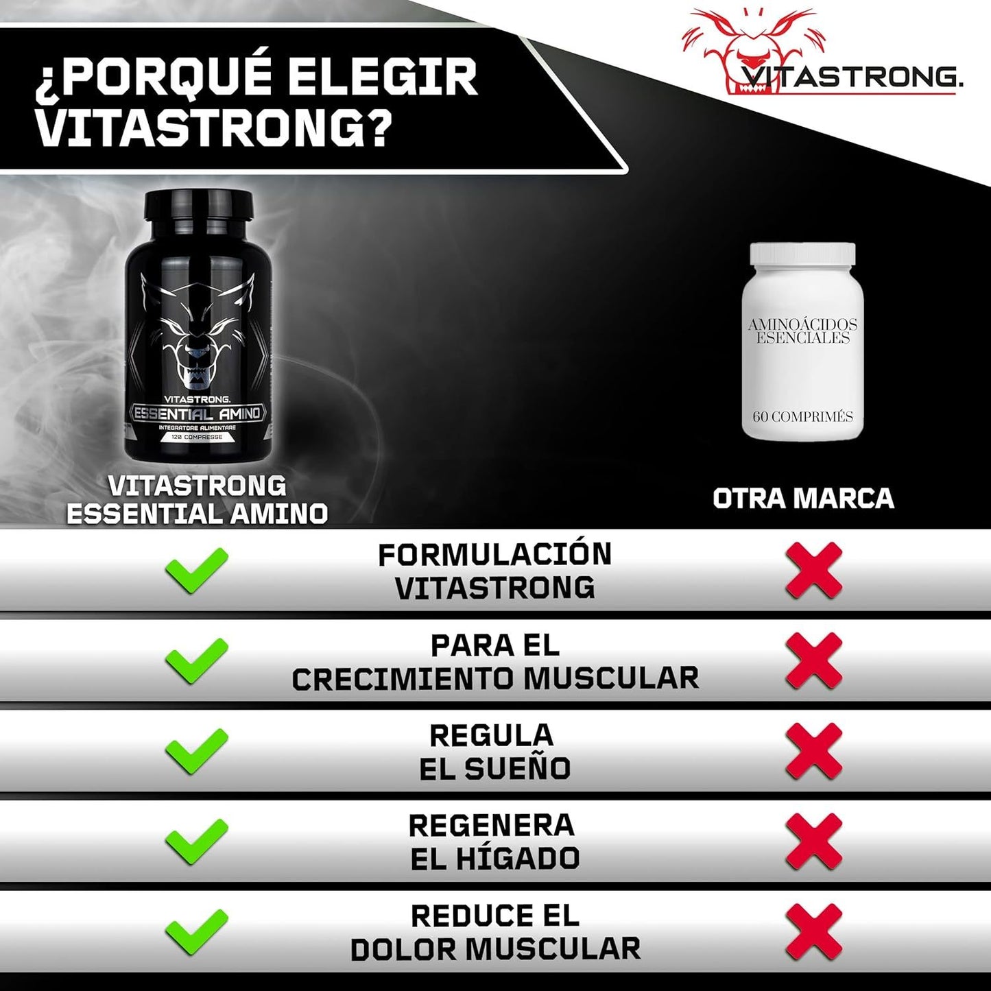 EAA Essential Amino Acids Vitastrong, 8 EAA Essential Amino Acids with Bcaas Branched Amino Acids Leucine, L Lysine, L Tryptophan, 120 Tablets for Pre Workout, Intra Workout, Post Workout