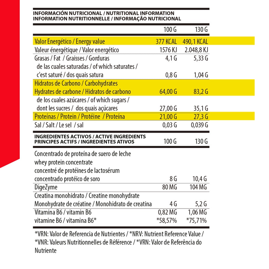THE BEAST MASS GAINER | 2 kg