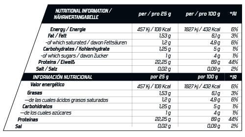 PROTEINA ISATC MANHATTAN | 2 KG