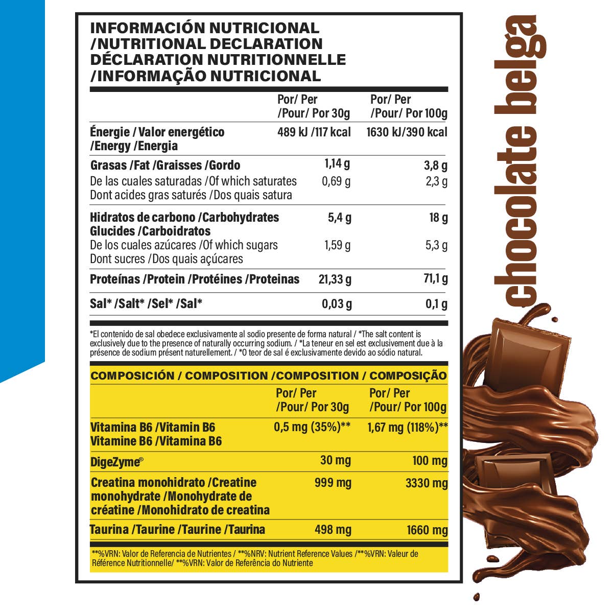 WHEY PROTEIN BLUE KING | 2kg