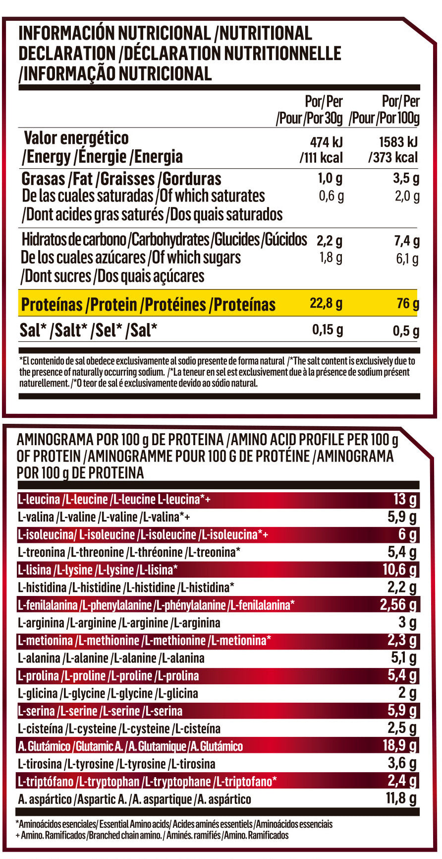 King Nutrition Whey 2Kg Whey Protein