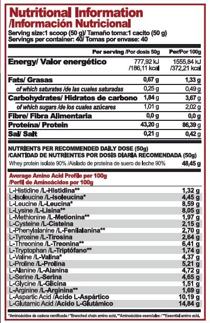 INVIX MAX 90 | 2Kg.