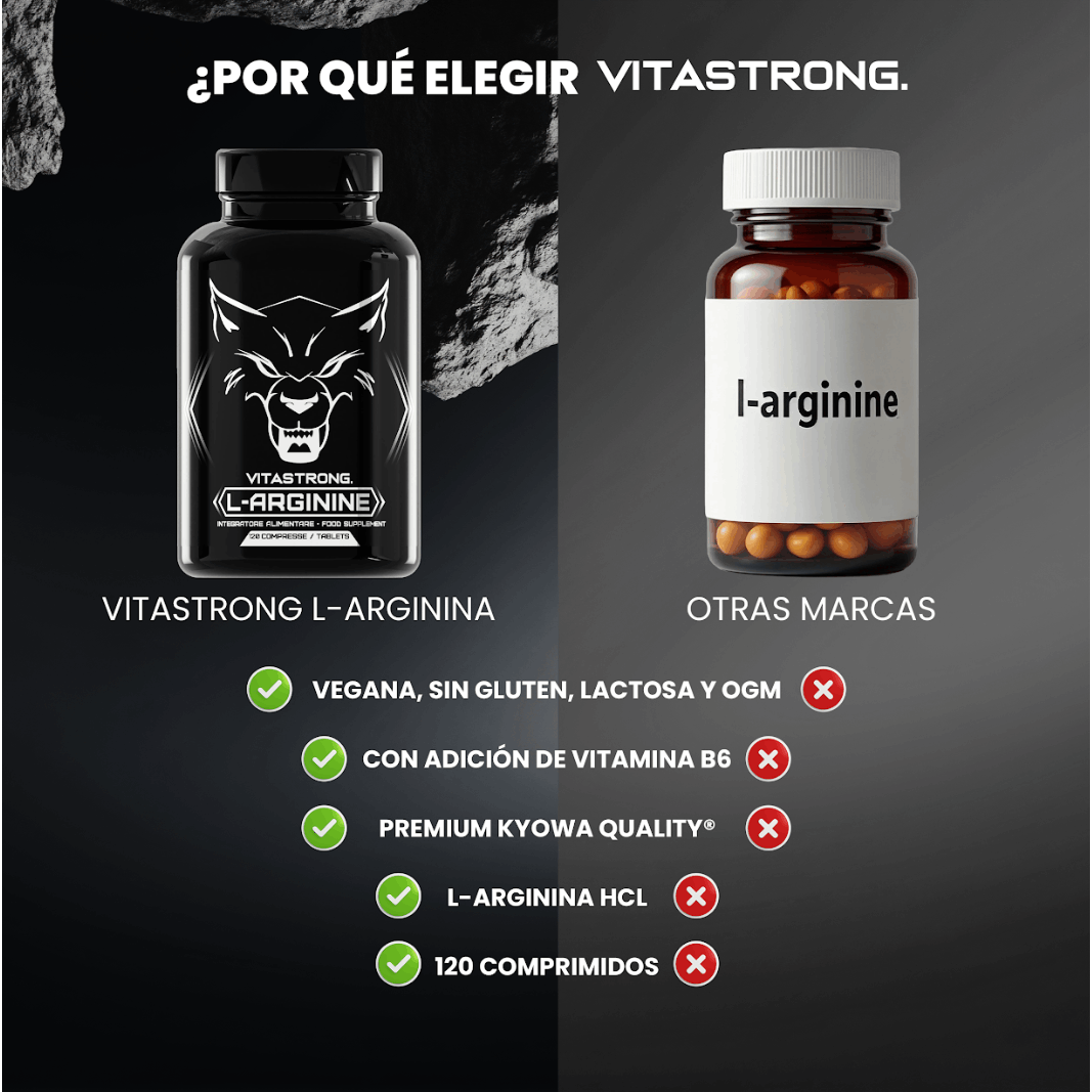 Arginine 4500mg + Vitamin B6, 120 Vegetal L-Arginine HCL Tablets with Pure L-Arginine, Kyowa Quality, Nitric Oxide Production, Non-GMO Pre-Workout, Made in Italy