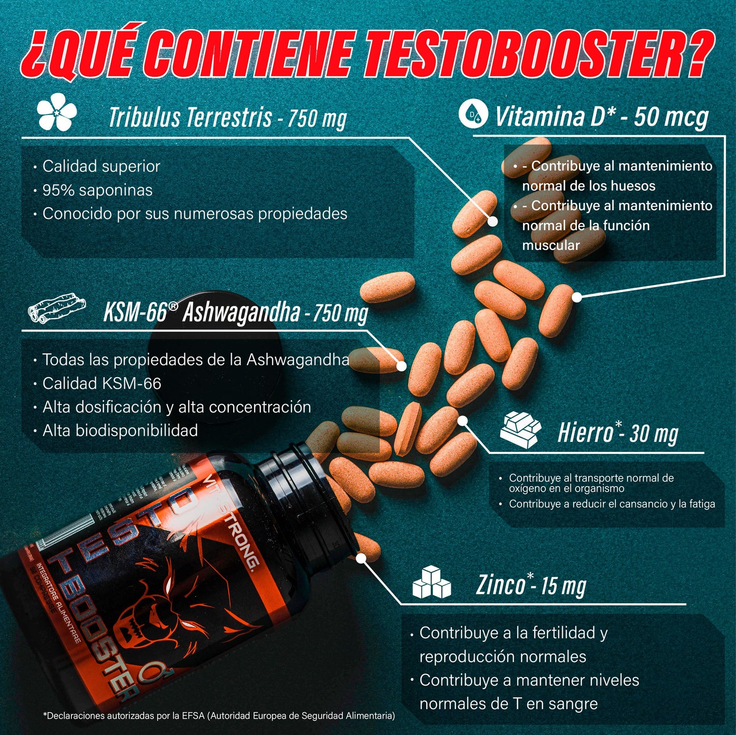 Vitastrong Testobooster with Tribulus Terrestris, Ashwagandha KSM-66, Zinc Bisglycinate, Vitamin D3, Iron, and – 90 Vegan Testosterone Boosting for Normal Muscle Function