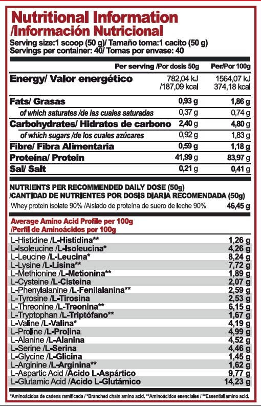 INVIX MAX 90 | 2Kg.