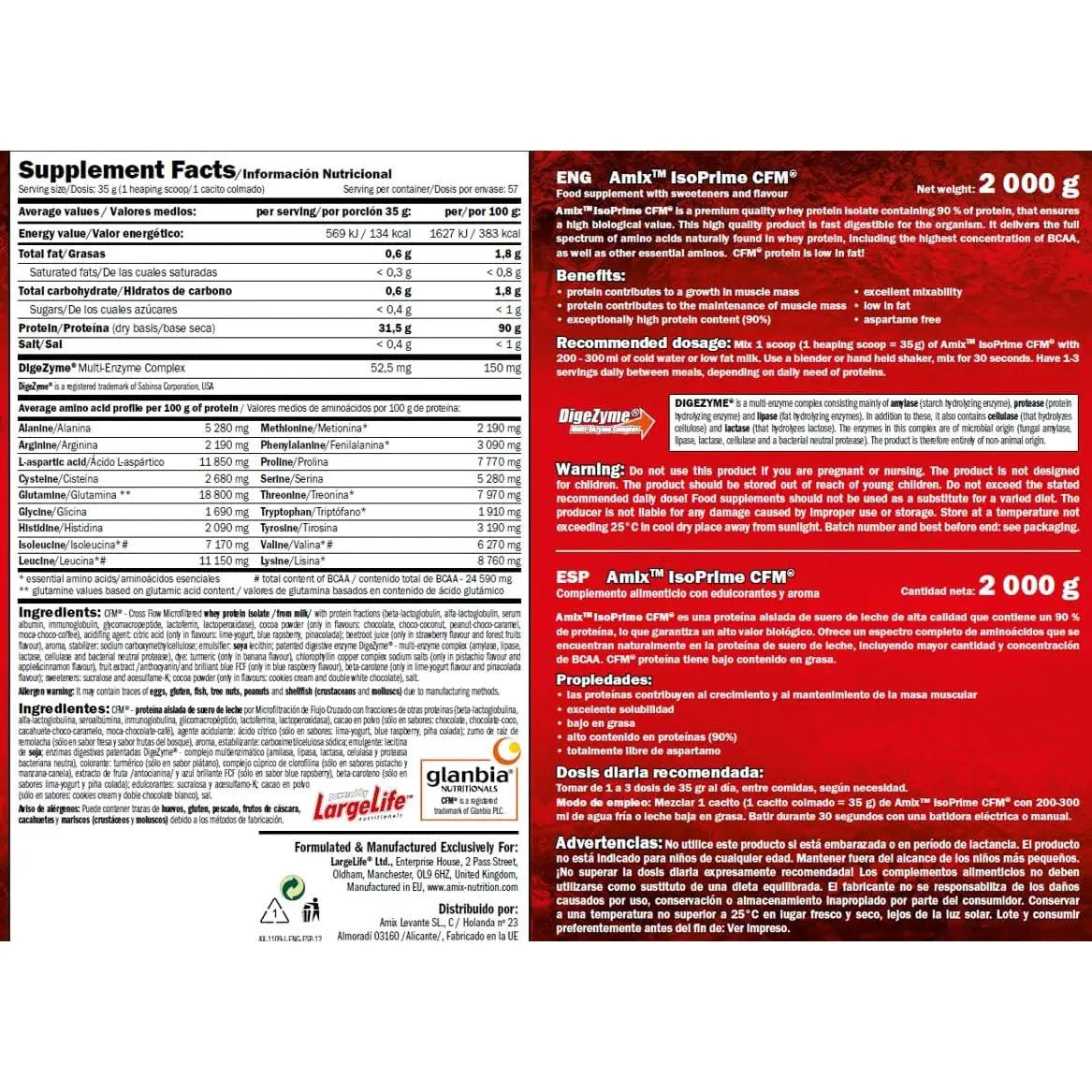 IsoPrime CFM Isolate 2kg + towel + mixer