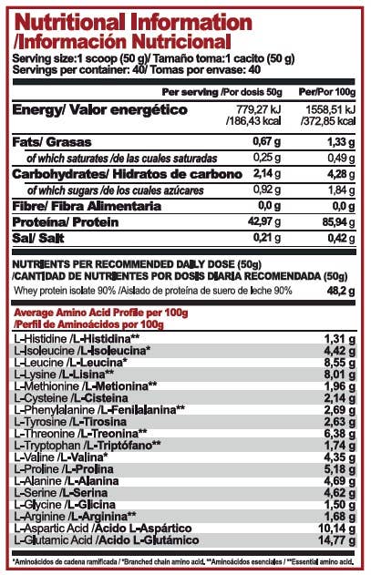 INVIX MAX 90 | 2Kg.